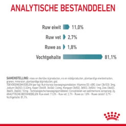 Royal Canin Hairball Care In Gravy - Kattenvoer -Katten Honden Benodigdheden Winkel 1F6U1lGiNwBVBSwHl769Us42xYs0kj metaUkMtQ2FyZS1IYWlyYmFsbC1HcmF2eS00LmpwZw