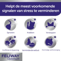 Feliway Optimum 22 Feliway Optimum -Katten Honden Benodigdheden Winkel 24d7y1qBfuyp1gAWOGyZajgjbKjGC9 metaRmVsaXdheS1PcHRpbXVtLUNhcm91c2VsLTYuanBn
