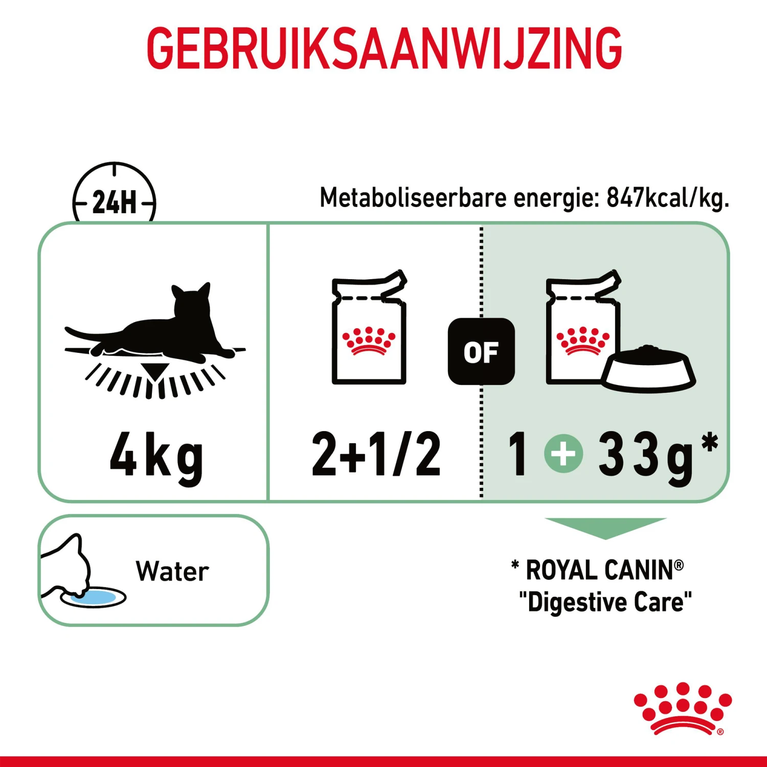 Royal Canin Digestive Care In Gravy - Kattenvoer 11 Royal Canin Digestive Care In Gravy - Kattenvoer - Afbeelding 9