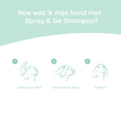 Greenfields Spray & Go Droogshampoo -Katten Honden Benodigdheden Winkel BbMI92j2rF6gb789QA4PEM7xxNVVA4 metaU3ByYXktR28tU2hhbXBvby1JbmZvLU5MLmpwZw