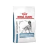Royal Canin Sensitivity Control Hond