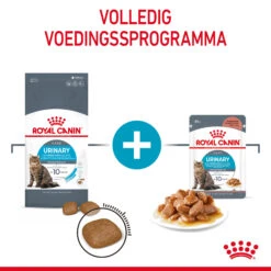 Royal Canin Urinary Care In Gravy - Kattenvoer -Katten Honden Benodigdheden Winkel RDrMBME7vO7CZCKZZth5AcAnxHaZtA metaUkMtQ2FyZS1VcmluYXJ5LUdyYXZ5LTYuanBn
