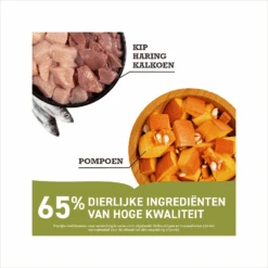 Acana Indoor Entree - Kattenvoer - Kip & Kalkoen -Katten Honden Benodigdheden Winkel acana indoor entree kattenvoer kip kalkoen 205250 1500 none