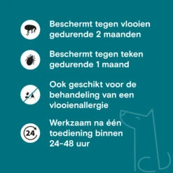 Adimere Vlooien En Teken - Hond 19 Adimere Vlooien En Teken - Hond -Katten Honden Benodigdheden Winkel adimere vlooien en teken hond 219550 2000 none