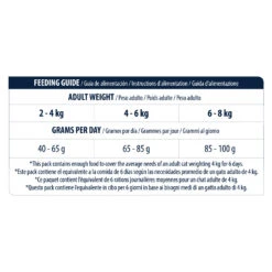 Affinity Advance Adult Kip En Rijst - Kat -Katten Honden Benodigdheden Winkel affinity advance adult kip en rijst kat 178258 1500 none