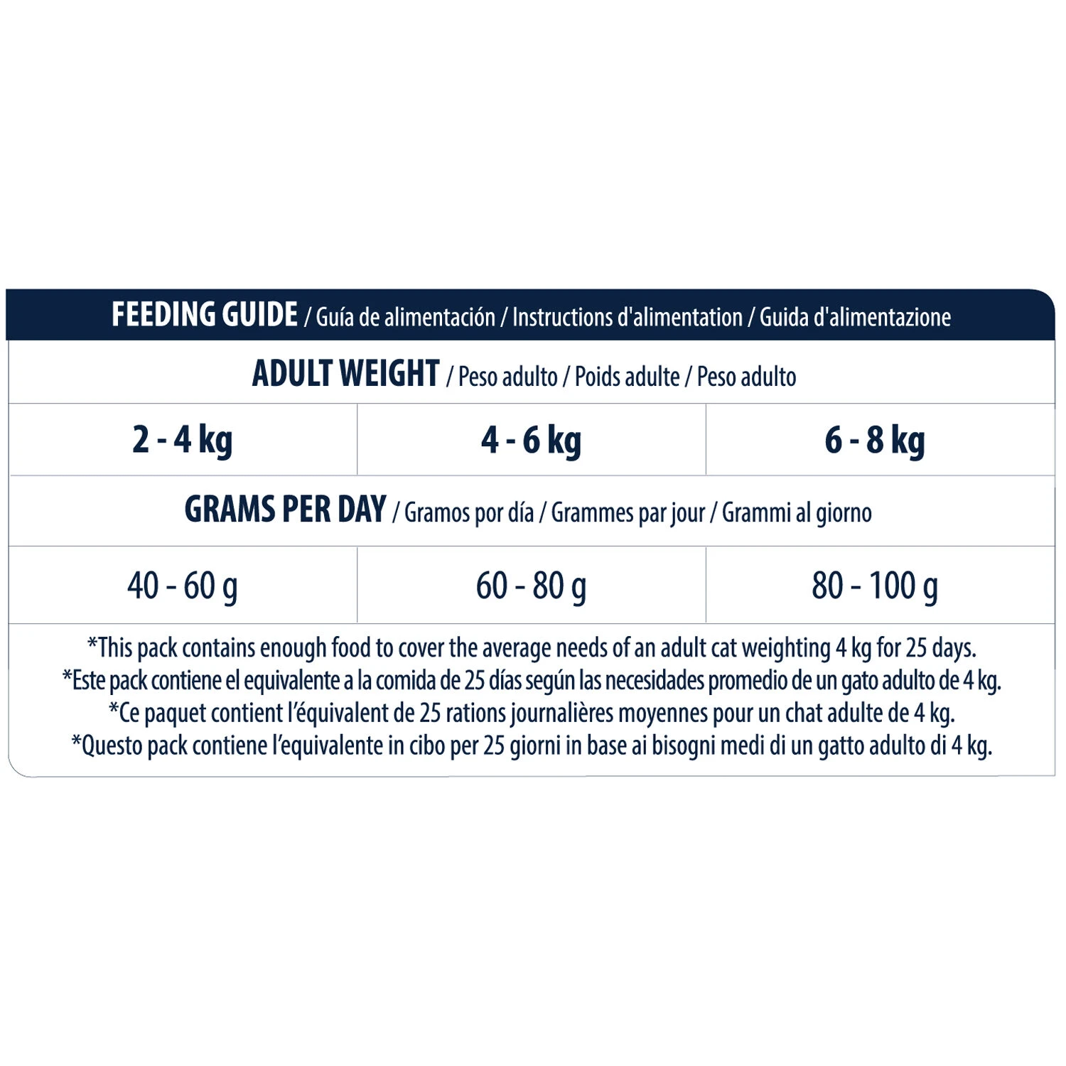 Affinity Advance Adult Salmon Sensitive - Kat 9 Affinity Advance Adult Salmon Sensitive - Kat - Afbeelding 7