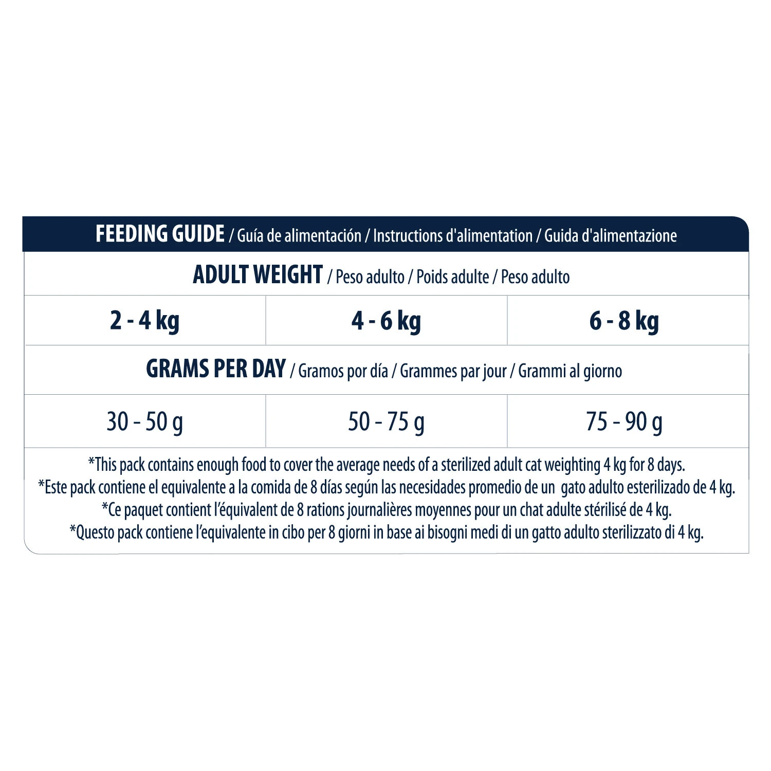 Affinity Advance Sterilized Kalkoen - Kat 9 Affinity Advance Sterilized Kalkoen - Kat - Afbeelding 7