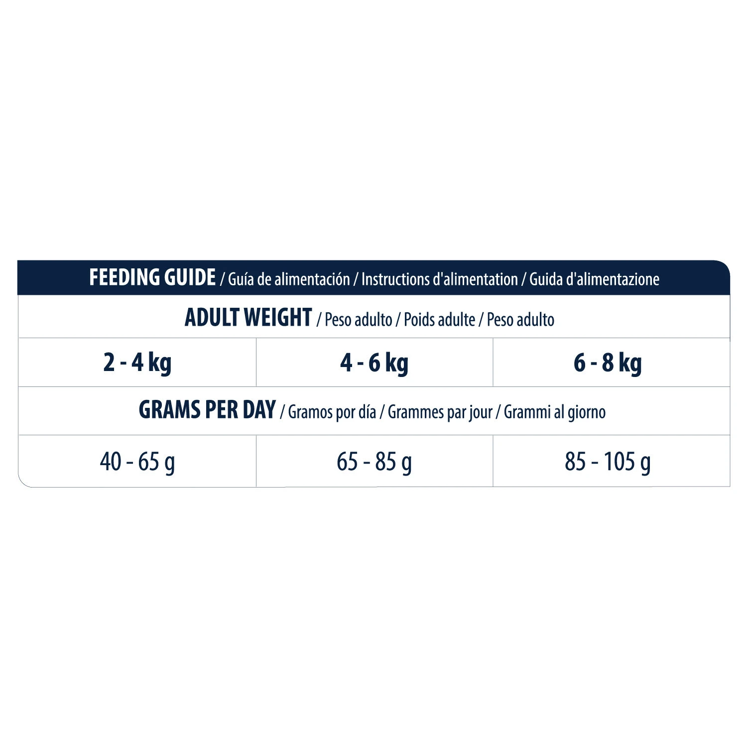 Affinity Advance Veterinary Diets Gastroenteric Sensitive Kat 9 Affinity Advance Veterinary Diets Gastroenteric Sensitive Kat - Afbeelding 7
