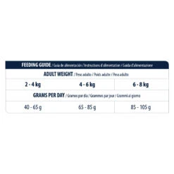 Affinity Advance Veterinary Diets Urinary Kat -Katten Honden Benodigdheden Winkel affinity advance veterinary diets urinary kat 176917 1500 none