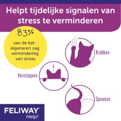 Feliway Help! 25 Feliway Help! -Katten Honden Benodigdheden Winkel gqE1gmNzrcNDokGPCuSHCKEv4T3SJl metaRmVsaXdheS1IZWxwLUNhcm91c3NlbC00LmpwZw