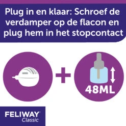 Feliway Classic -Katten Honden Benodigdheden Winkel h94QlpjKkLIxcKdoBaJI5juA89i7Si metaRmVsaXdheS1DbGFzc2ljLUNhcm91c2VsLTMuanBn