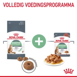 Royal Canin Digestive Care In Gravy - Kattenvoer 18 Royal Canin Digestive Care In Gravy - Kattenvoer -Katten Honden Benodigdheden Winkel iXRtQRak8KsFlYqheQNIm3kyxwgiT1 metaUkMtQ2FyZS1EaWdlc3RpdmUtQ2FyZS0zLmpwZw