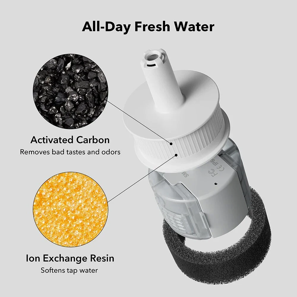 Petlibro Rainbow Replacement Filter - Afbeelding 3