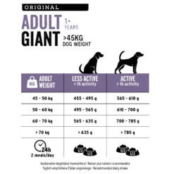 Euro Premium Giant Adult Chicken&Rice 7 Euro Premium Giant Adult Chicken&Rice -Katten Honden Benodigdheden Winkel prod 16557 223457 0500 none