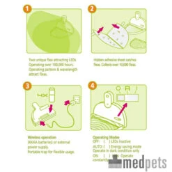 MyFleaTrap Vlooienval 14 MyFleaTrap Vlooienval -Katten Honden Benodigdheden Winkel product myfleatrap medpets 4 1425571963 9623