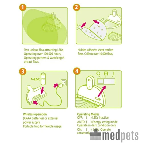 MyFleaTrap Vlooienval 8 MyFleaTrap Vlooienval - Afbeelding 6