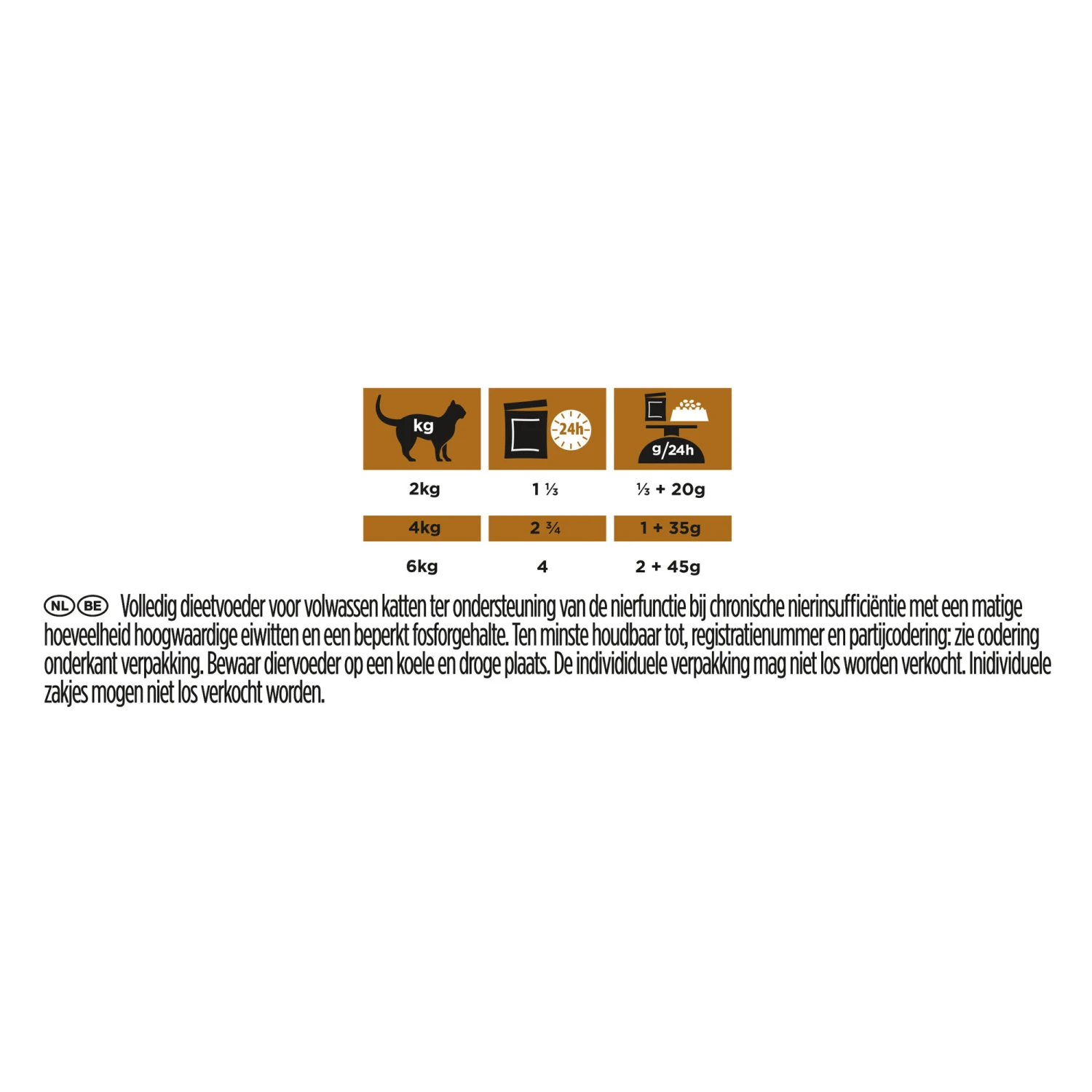 Purina Pro Plan Veterinary Diets NF Early Care Renal Function - Kat - Pouch Kip - Afbeelding 5