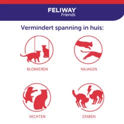 Feliway Friends -Katten Honden Benodigdheden Winkel pwoBJ2ObcCu7XB1MaBrruHc5XnYyVH metaRmVsaXdheS1GcmllbmRzLUNhcm91c2VsLTYuanBn