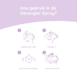 Greenfields Labradoodle Care Set -Katten Honden Benodigdheden Winkel qWUD3MhHvHYY01SsFNdVkAdnTJRaZy metaRGV0YW5nbGVyLXNwcmF5LWluZm8tTkwuanBn