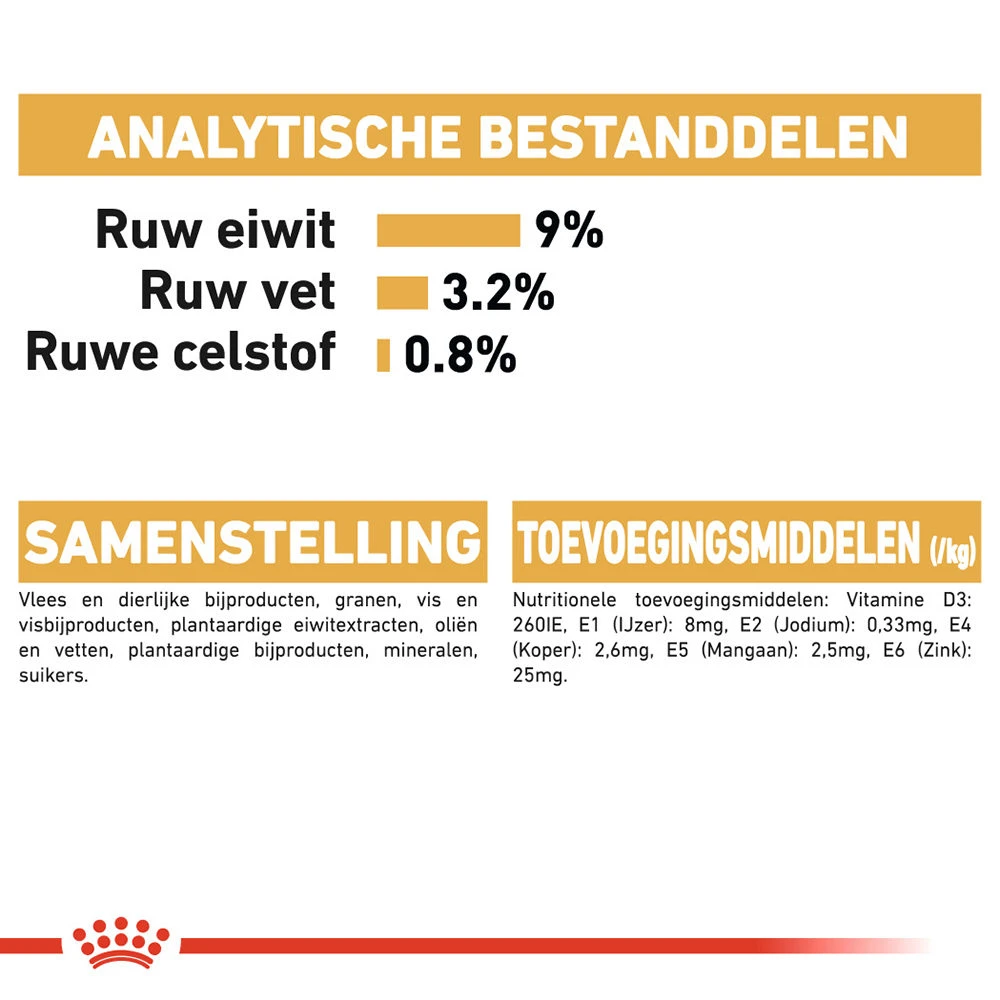 Royal Canin British Shorthair Adult Wet - Kattenvoer - Afbeelding 8