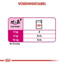 Royal Canin Exigent Wet - Hondenvoer 20 Royal Canin Exigent Wet - Hondenvoer -Katten Honden Benodigdheden Winkel royal canin exigent wet hondenvoer 131906 1000 none