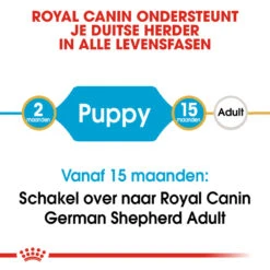Royal Canin German Shepherd Puppy- Hondenvoer -Katten Honden Benodigdheden Winkel royal canin german shepherd puppy hondenvoer 138817 1000 none