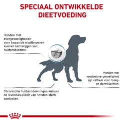 Royal Canin Hypoallergenic Hond - Blik -Katten Honden Benodigdheden Winkel royal canin hypoallergenic hond 153787 1000 none