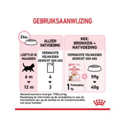 Royal Canin Kitten Sterilised In Jelly - Maaltijdzakje -Katten Honden Benodigdheden Winkel royal canin kitten sterilised in jelly maaltijdzakje 207218 2000 none