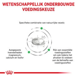Royal Canin Satiety Kleine Hond 15 Royal Canin Satiety Kleine Hond -Katten Honden Benodigdheden Winkel royal canin satiety kleine hond 156803 2000 none