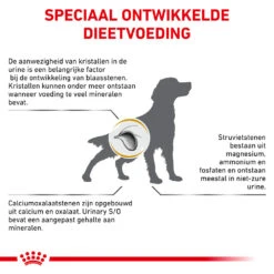 Royal Canin Urinary S/O Hond - Blik -Katten Honden Benodigdheden Winkel royal canin urinary so hond 153691 1000 none