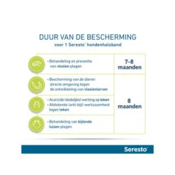 Seresto Hond -Katten Honden Benodigdheden Winkel seresto hond 174103 0500 none