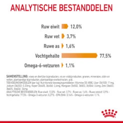 Royal Canin Hair & Skin In Gravy - Kattenvoer 23 Royal Canin Hair & Skin In Gravy - Kattenvoer -Katten Honden Benodigdheden Winkel tFbpnmjkTN0EVEcrS94qqMhgnw8C1s metaUkMtQ2FyZS1IYWlyLVNraW4tR3JhdnktMy5qcGc