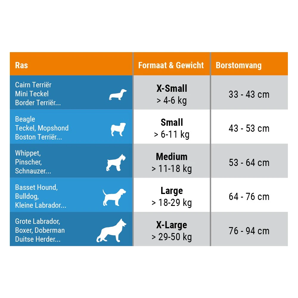 Thundershirt Hond 10 Thundershirt Hond - Afbeelding 8